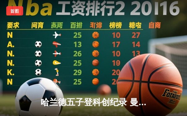 哈兰德五子登科创纪录 曼城7-0血洗莱比锡强势晋级欧冠八强